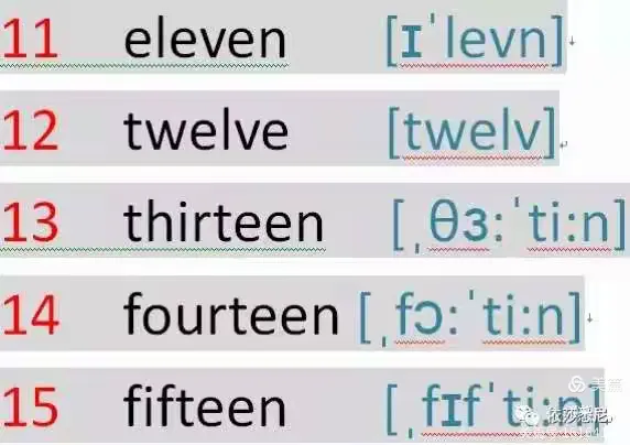 2018年02月28日，零基础日常英语老人版第十课【数字（6 — 10）】
